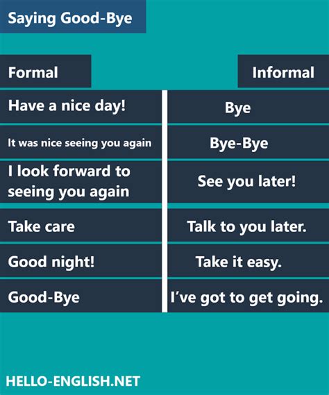 Guide: How to Say “Baio” – Formal and Informal Ways, Tips, .